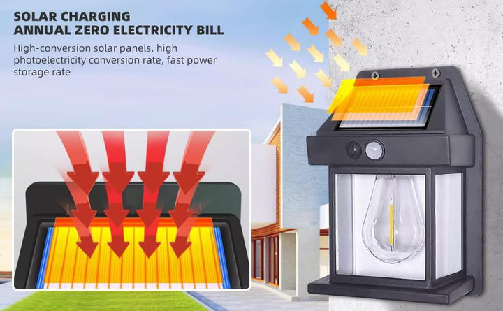 Motion Sensor Solar Sensor Lamp - Black Outdoor Lighting Solution Ravi Rang Collection