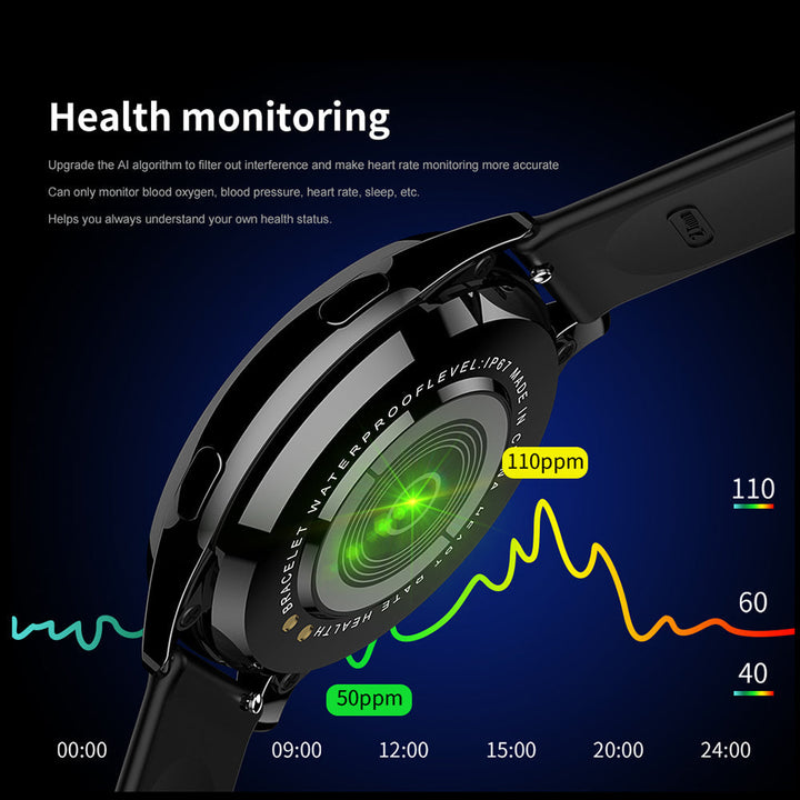Active 2 Pro Smartwatch | Waterproof Round Display | Bluetooth Call & Heart Rate Monitor | Multi-Sport Mode | Android Compatible Ahsangadgetzone