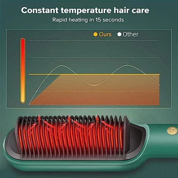 Electric Comb Hair Straightener Avuke Goods