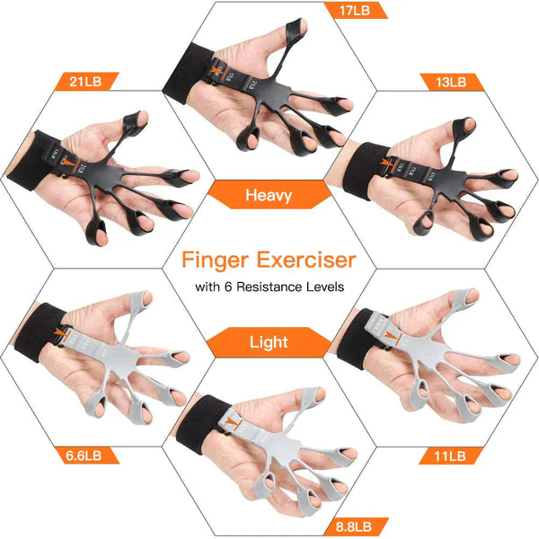 Silicone Gripster Hand Grip Trainer trendyhive