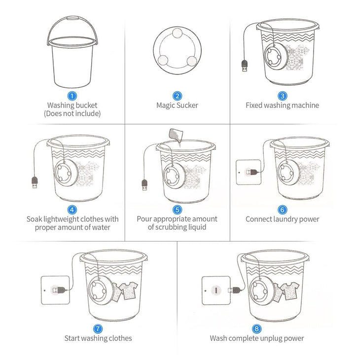 Mini Washing Machine Portable Ultrasonic Turbine Washer Shahjahan Store