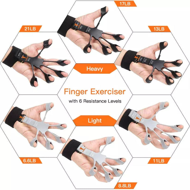 Professional Hand Strengthening Kit Avuke Goods